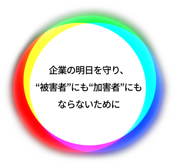 企業の明⽇を守り、“被害者”にも“加害者”にもならないために